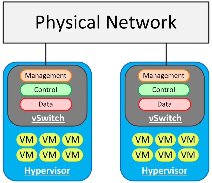 diagram1