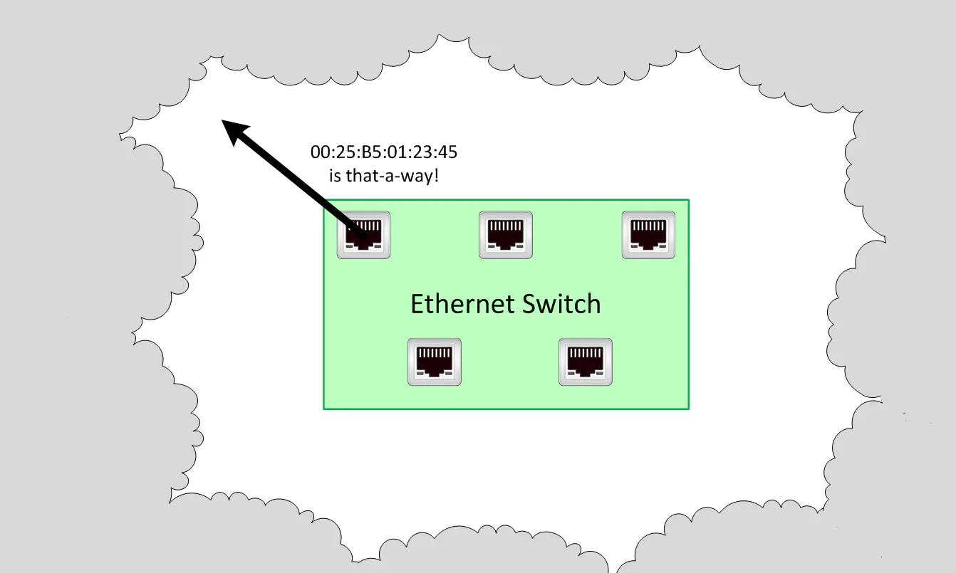 diagram1