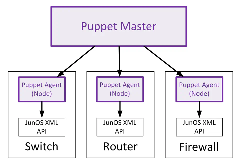 diagram1