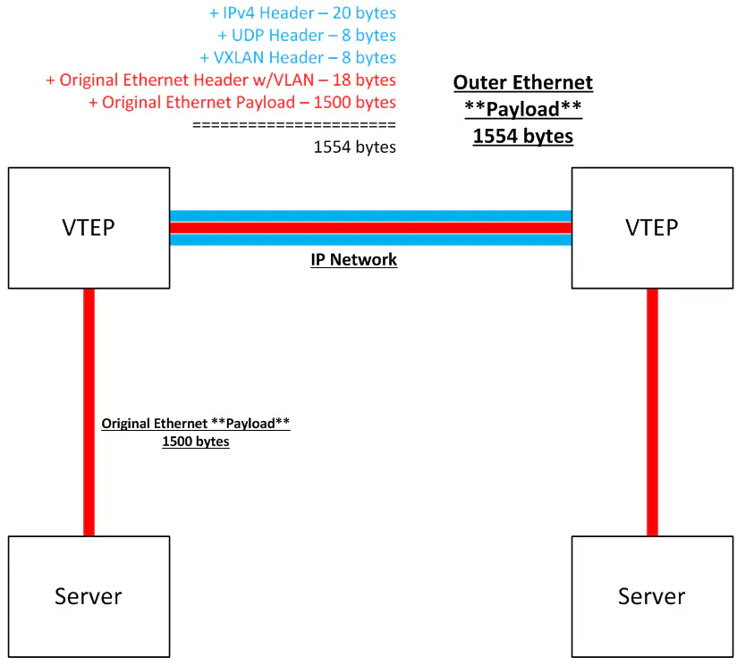 diagram1