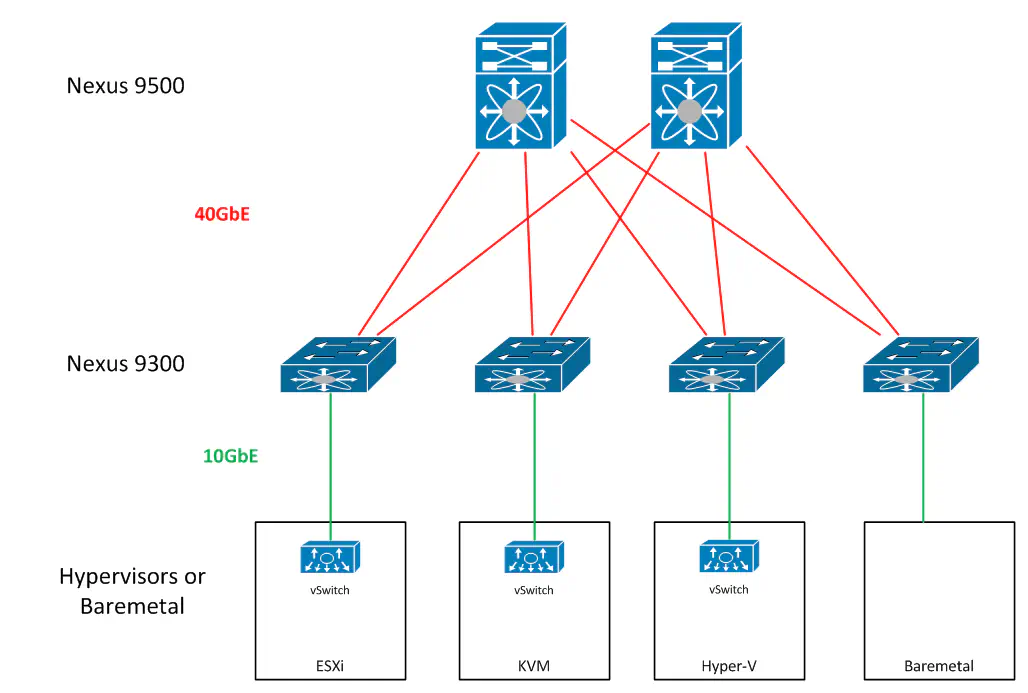 diagram1