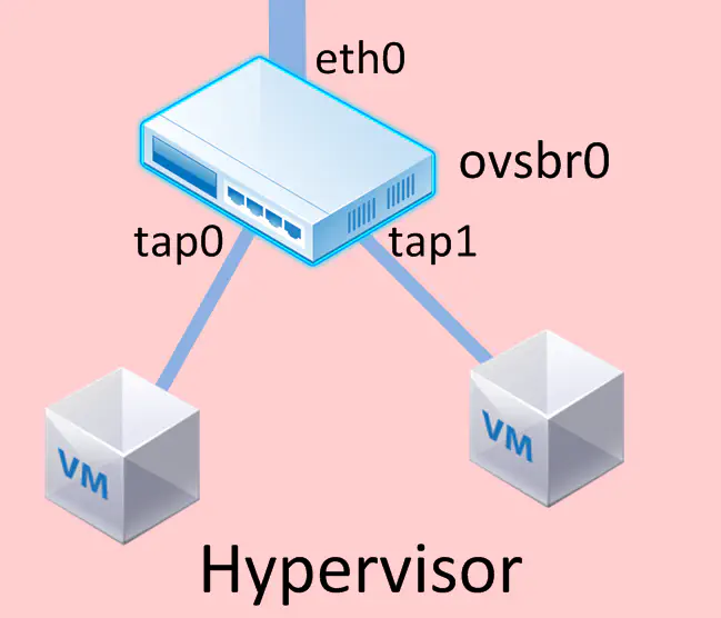 diagram1