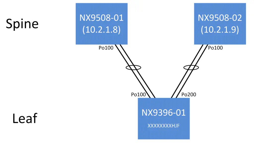 diagram1a