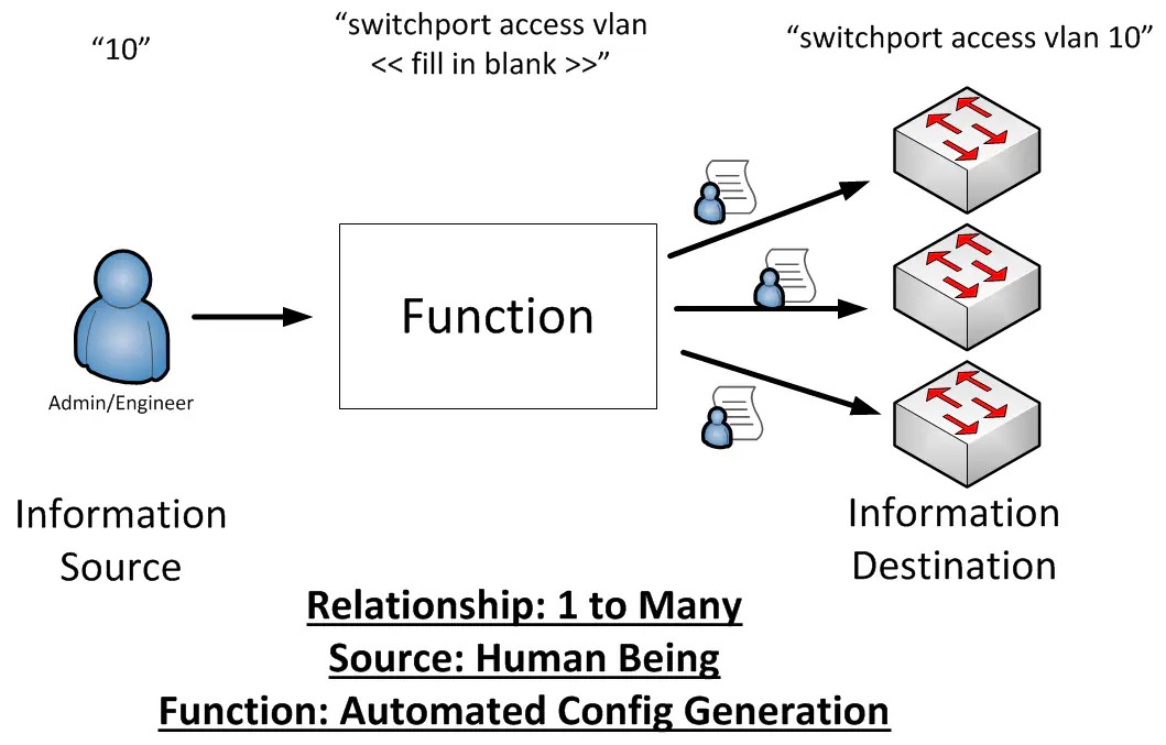 diagram2