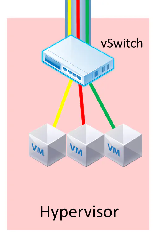 diagram2