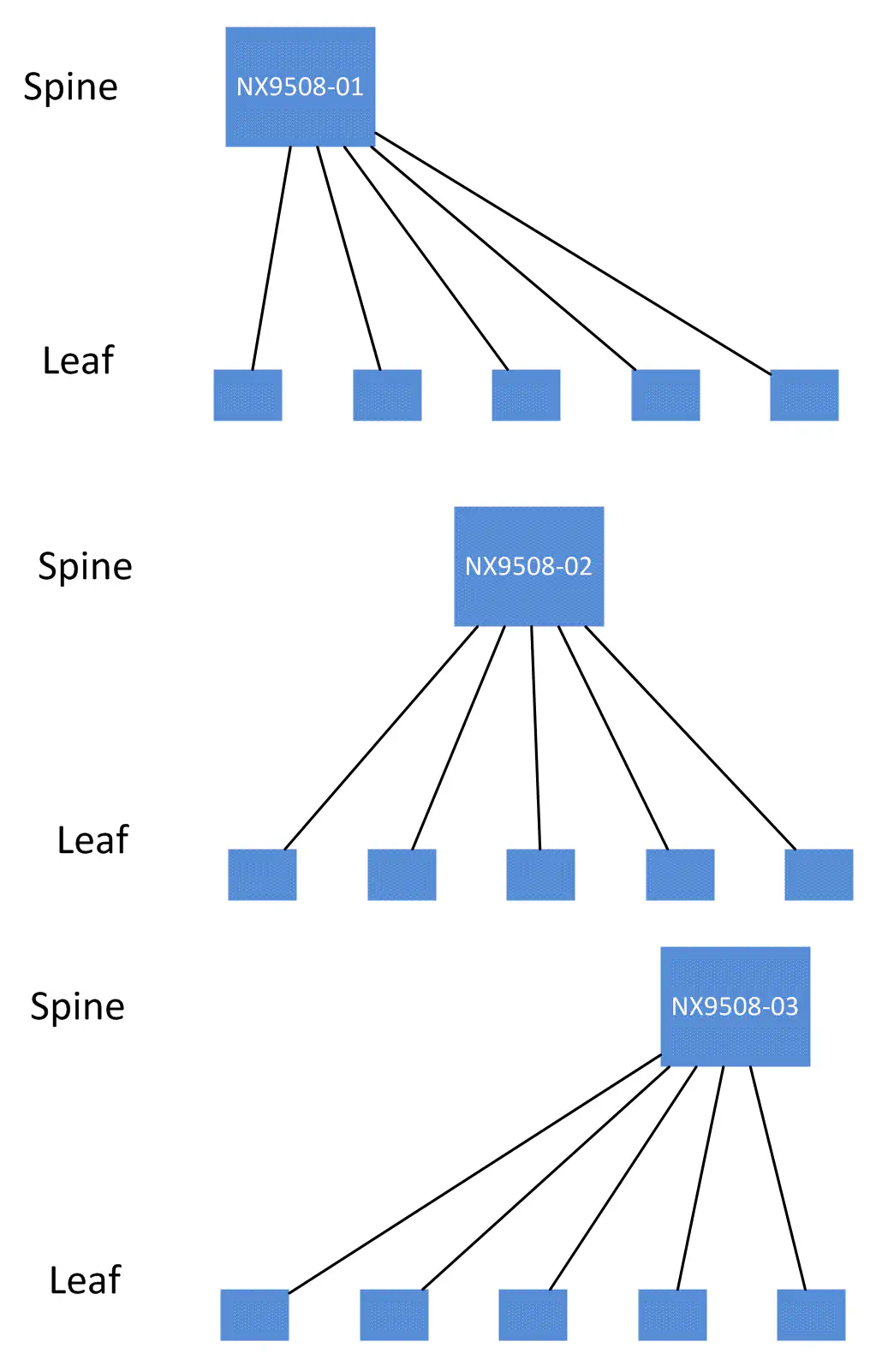 diagram3