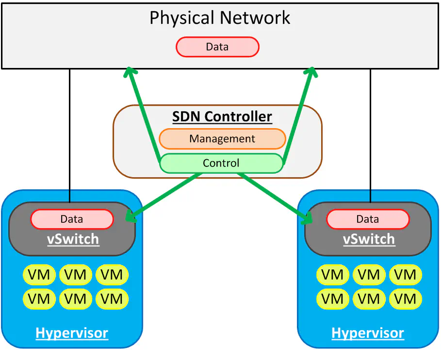 diagram3