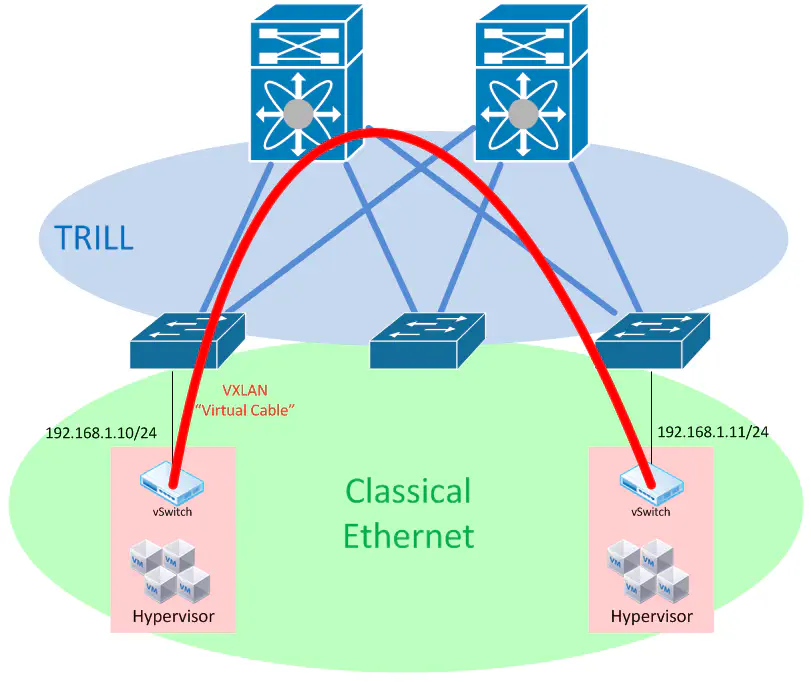 diagram4