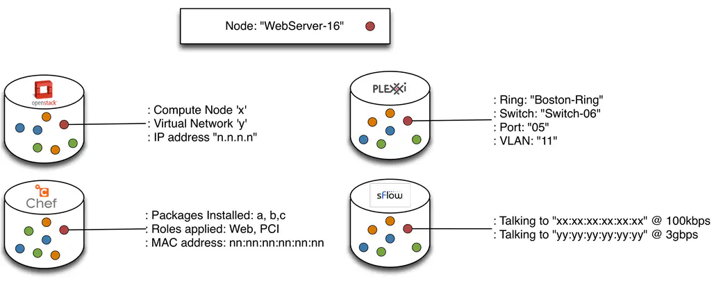 diagram4