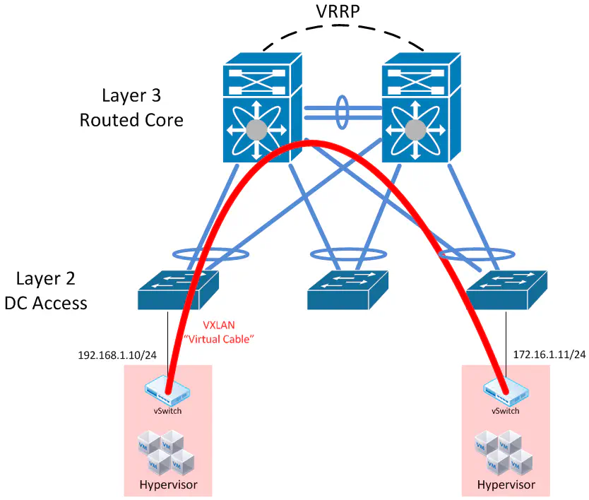 diagram5