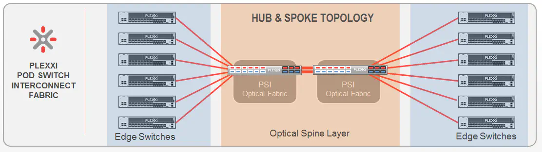 diagram5