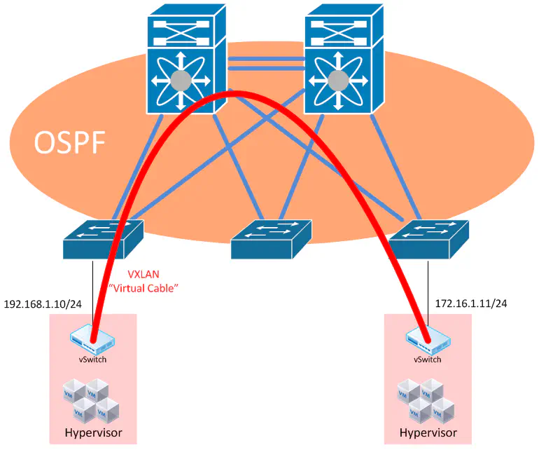 diagram6